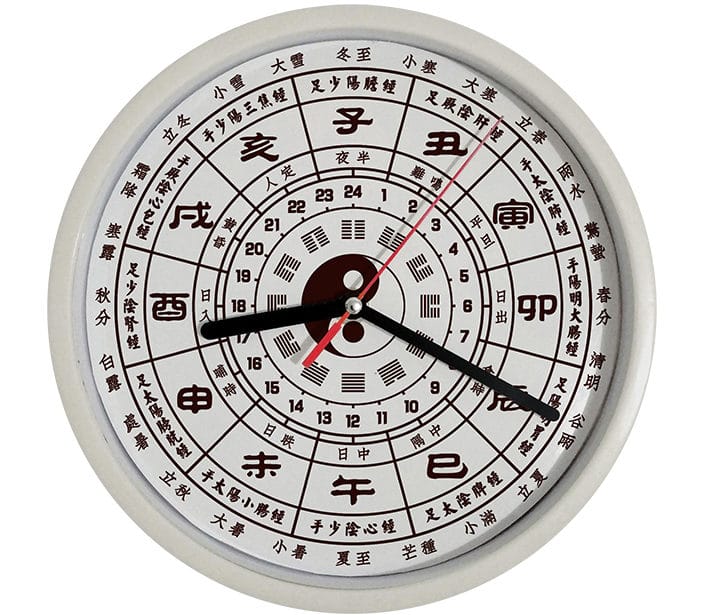 Chinese Calendar Chinese Astrology CLI