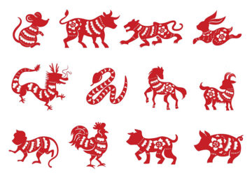 Chinese Zodiac Animals | Chinese Astrology | 12 Zodiac Animals