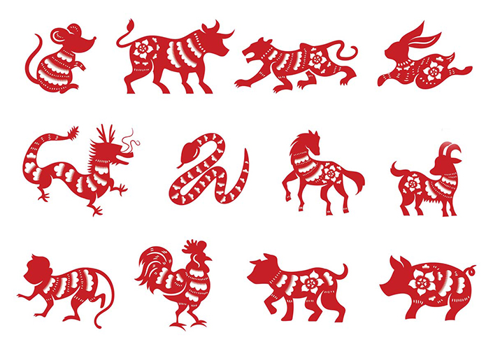 Chinese Zodiac Animals | Chinese Astrology | 12 Zodiac Animals
