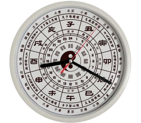 What is the Chinese Calendar? What is the Chinese Calendar?