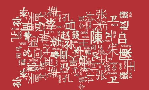 Ultimate Guide to Chinese Names Ultimate Guide to Chinese Names
