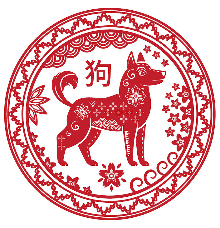 chinese-year-of-the-dog-the-chinese-zodiac-chinese-zodiac-animals