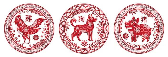 What is the Chinese Zodiac The Chinese Language Institute