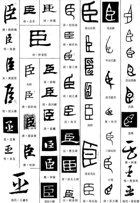 Introduction to Traditional Chinese Characters