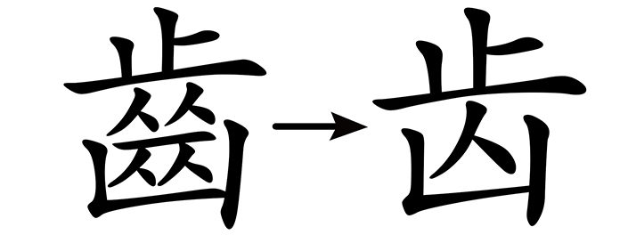 Introduction to Simplified Chinese Characters