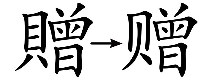 Introduction to Simplified Chinese Characters