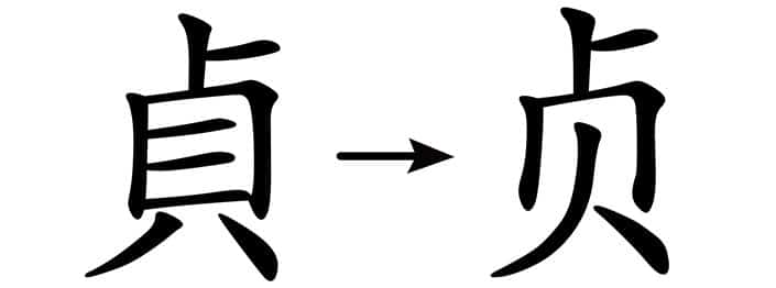 Introduction to Simplified Chinese Characters