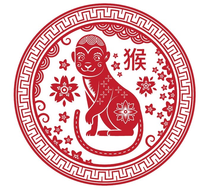 Year of the Monkey | Chinese Zodiac Animals | Chinese New Year
