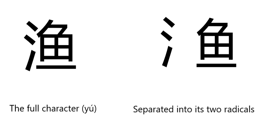 中文有多少个字 中国语言学院