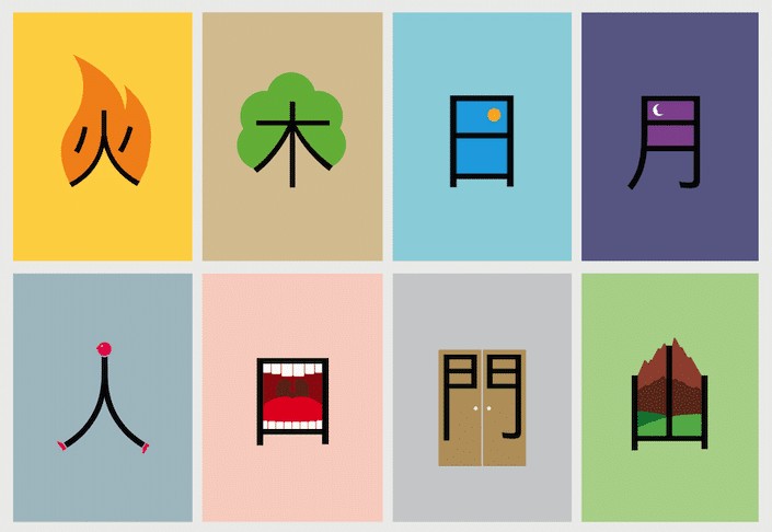 un graphique montrant à quoi ressemblent huit caractères chinois différents aux objets qu'ils représentent