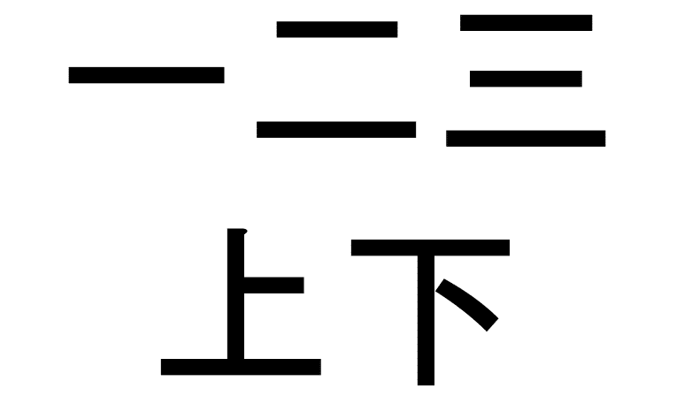 the Chinese characters for the numbers 1, 2 and 3 plus the characters for "up' and "down"